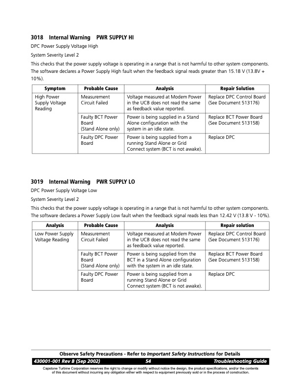 series-3000-fault-codes-sensor-faults-014