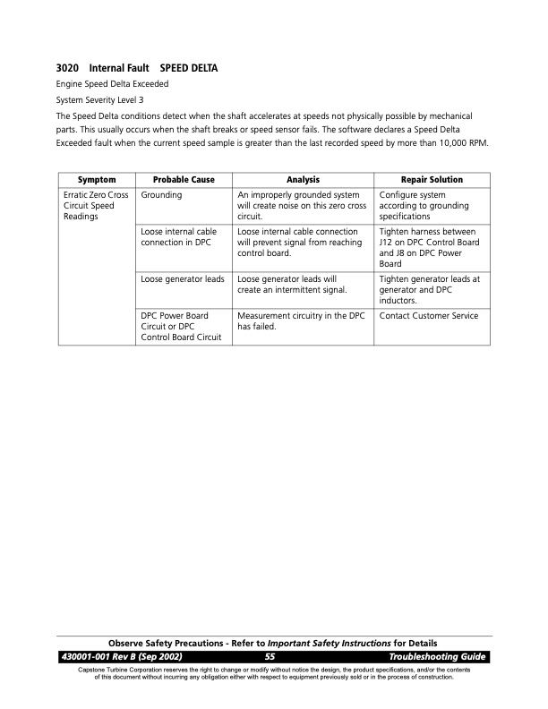 series-3000-fault-codes-sensor-faults-015