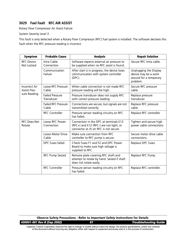 series-3000-fault-codes-sensor-faults-021