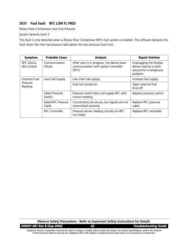 series-3000-fault-codes-sensor-faults-022