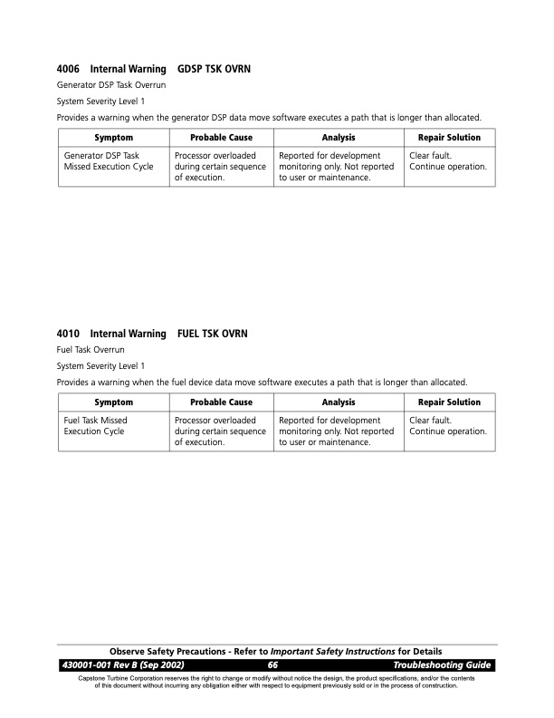 series-4000-fault-codes-software-faults-004