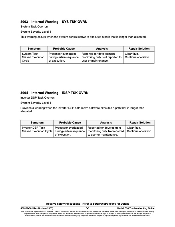 series-4000-fault-codes-software-faults-capstone-003