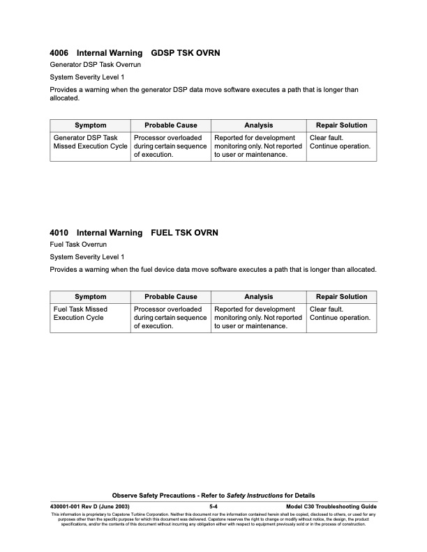 series-4000-fault-codes-software-faults-capstone-004