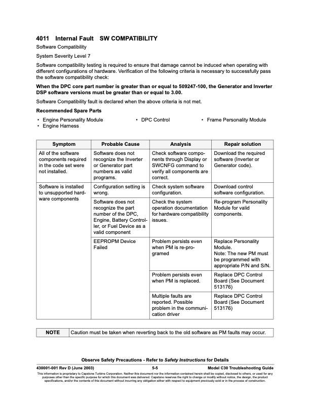 series-4000-fault-codes-software-faults-capstone-005