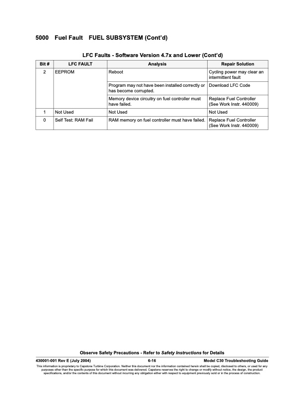 series-5000-fault-codes-package-faults-016