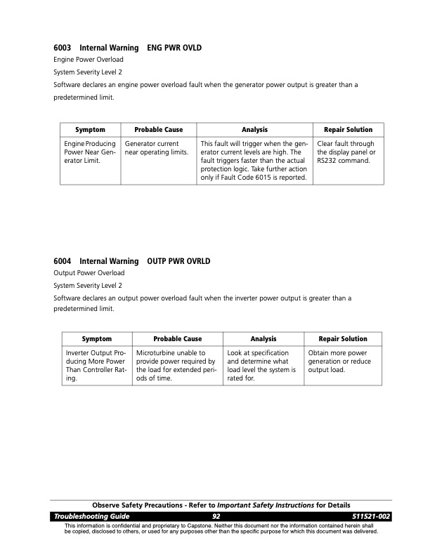 series-6000-fault-codes-operational-faults-004