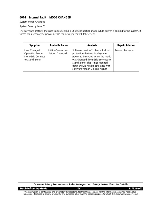 series-6000-fault-codes-operational-faults-018