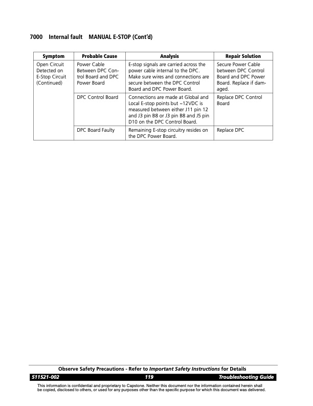 series-7000-fault-codes-user-initiated-faults-003