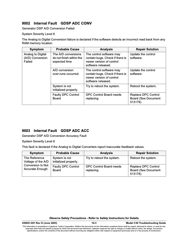 series-9000-fault-codes-generator-faults-003