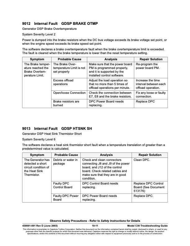 series-9000-fault-codes-generator-faults-011