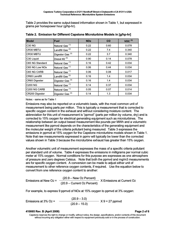 technical-reference-capstone-microturbinetm-systems-emission-002