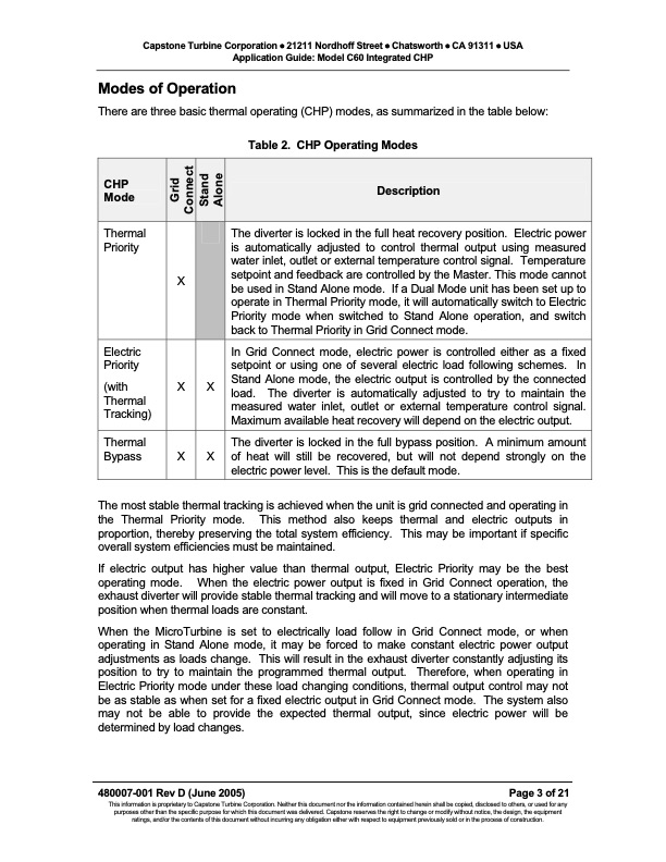 application-guide-model-c60-integrated-chp-ichp-003