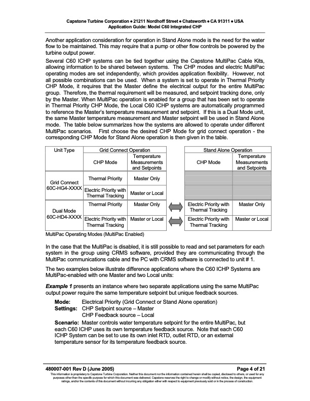 application-guide-model-c60-integrated-chp-ichp-004