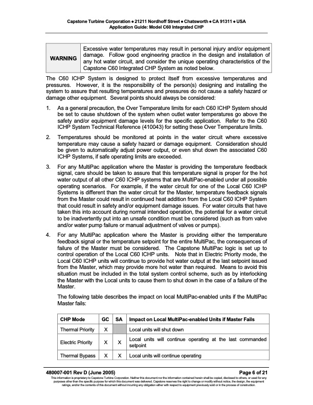 application-guide-model-c60-integrated-chp-ichp-006