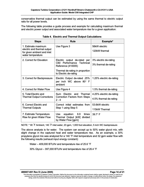 application-guide-model-c60-integrated-chp-ichp-014