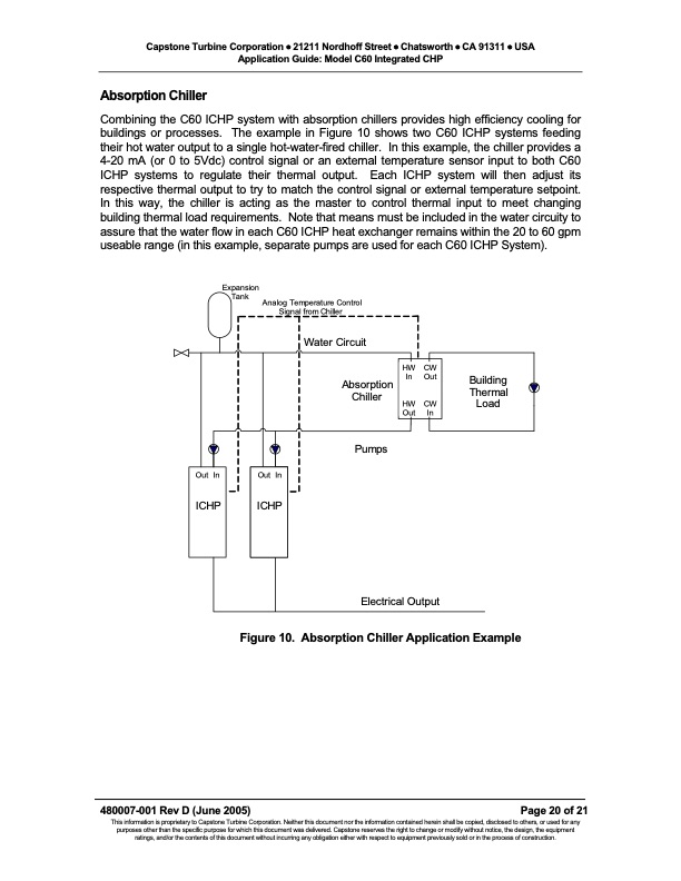 application-guide-model-c60-integrated-chp-ichp-020