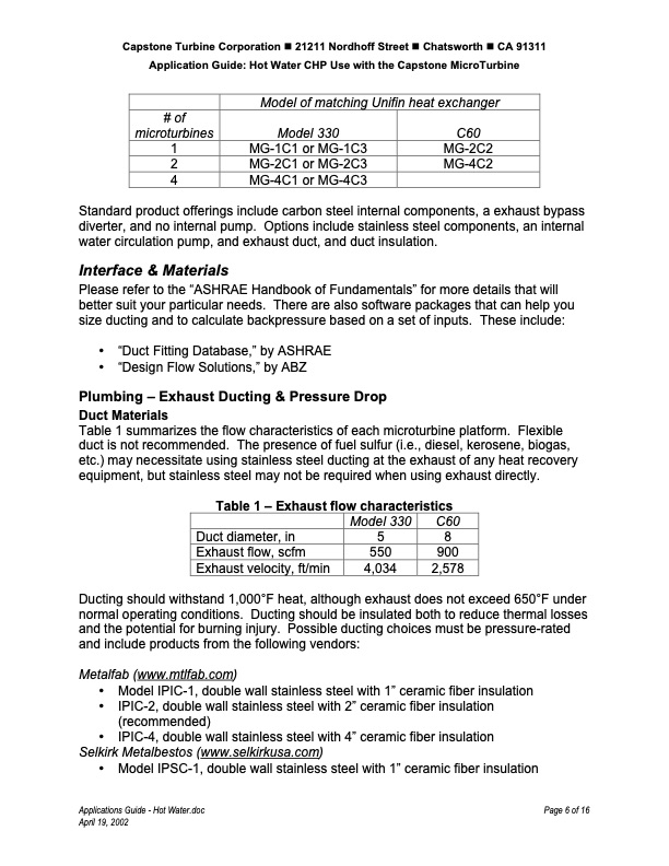 capstone-app-guide-chp-006