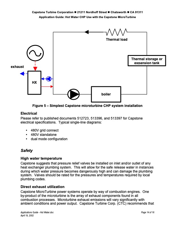 capstone-app-guide-chp-014