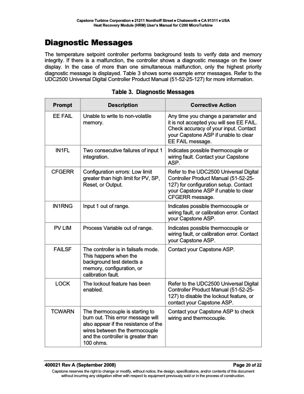 heat-recovery-module-hrm-users-manual-for-c200-microturbine-020