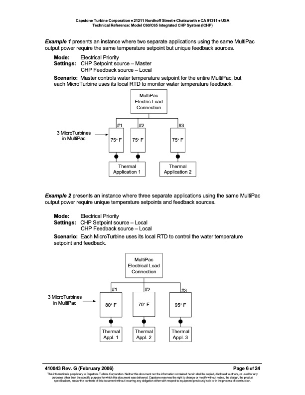 technical-reference-model-c60-c65integrated-chp-system-ichp-006