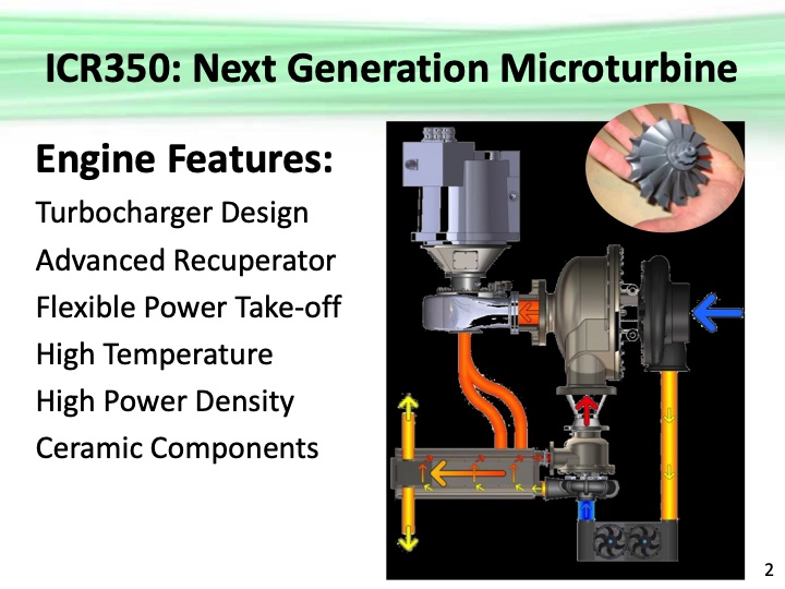 icr350-microturbinediesel-engine-alternative-002