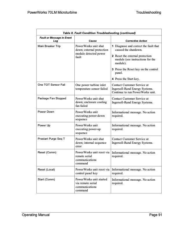 70lm-microturbine-operating-manual-095