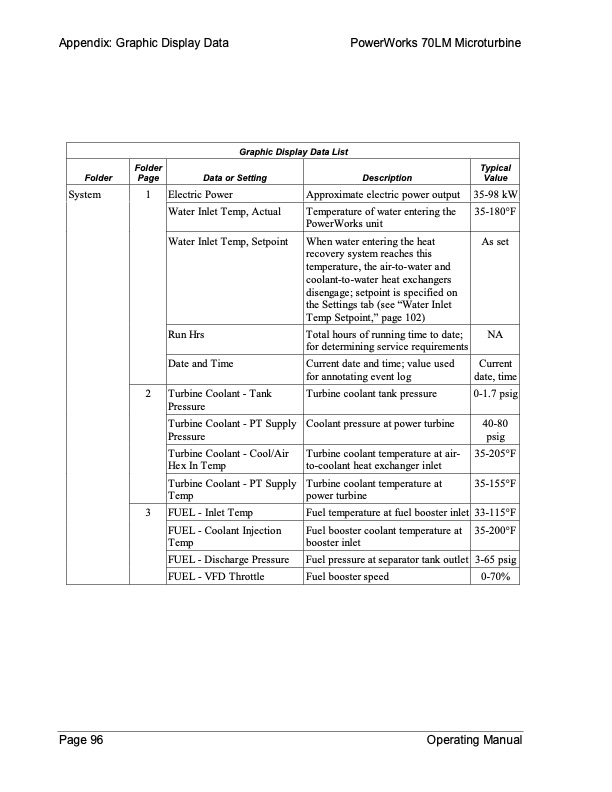 70lm-microturbine-operating-manual-100