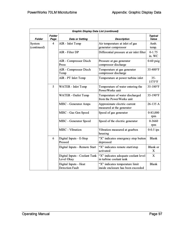 70lm-microturbine-operating-manual-101