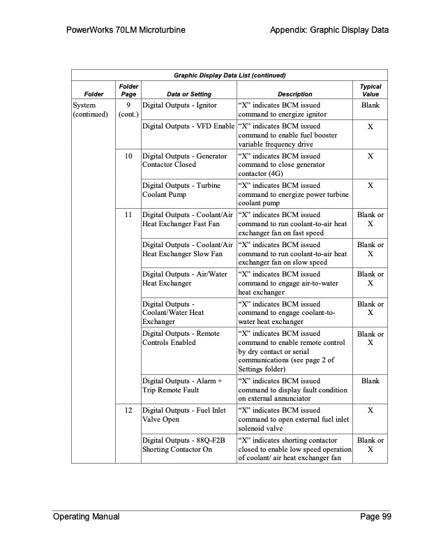 70lm-microturbine-operating-manual-103