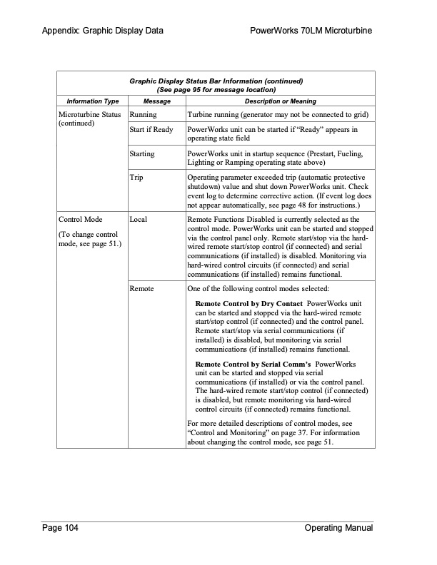 70lm-microturbine-operating-manual-108