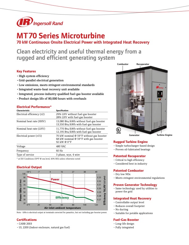 mt70-series-microturbine-70-kw-continuous-onsite-electrical--001