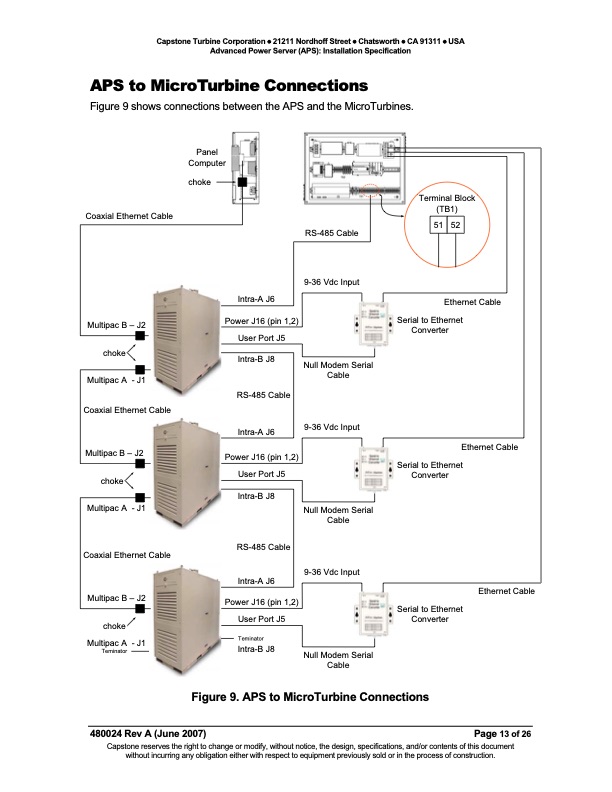 advanced-power-server-aps-installation-specification-013