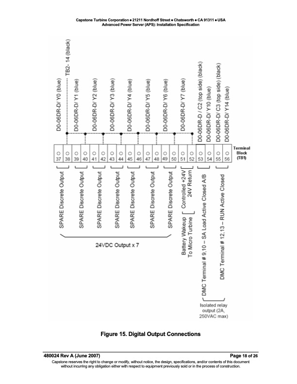 advanced-power-server-aps-installation-specification-018
