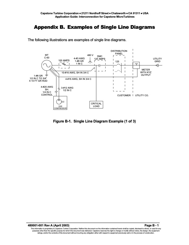 application-guide-interconnection-capstone-microturbines-014