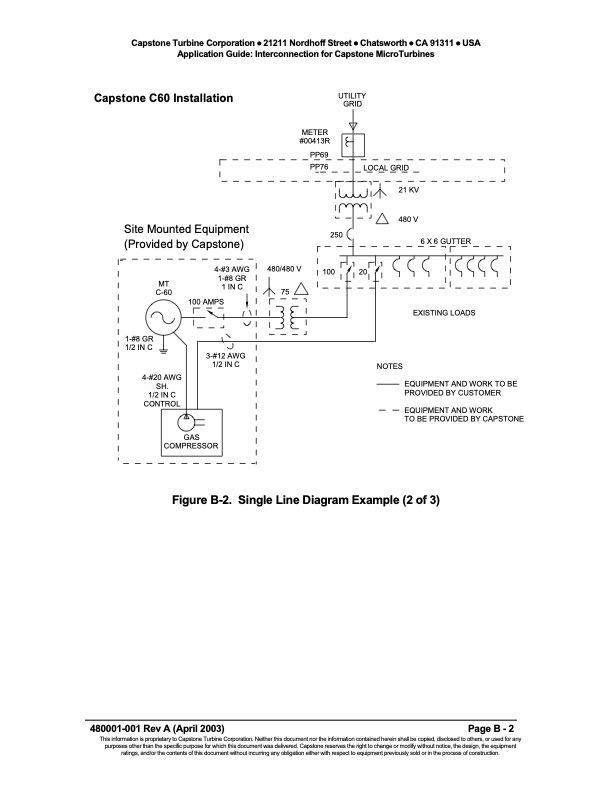 application-guide-interconnection-capstone-microturbines-015