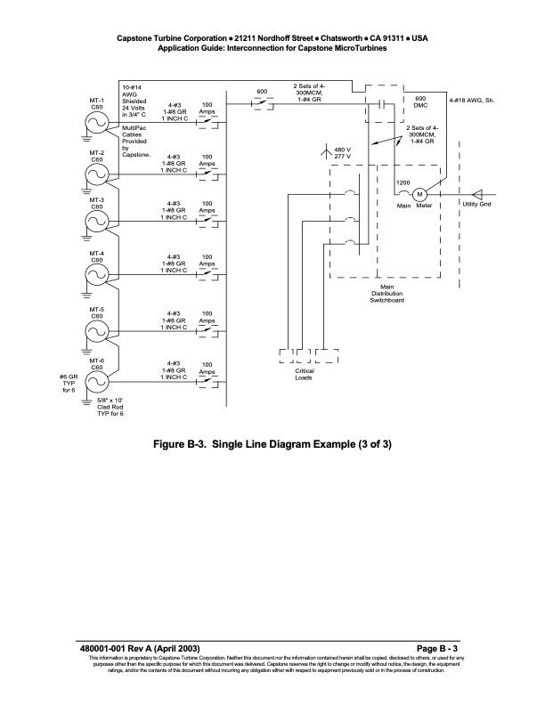 application-guide-interconnection-capstone-microturbines-016