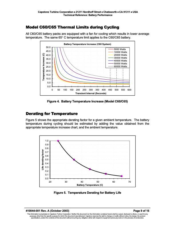 technical-reference-battery-performance-009