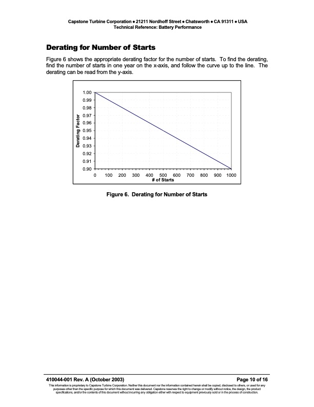 technical-reference-battery-performance-010