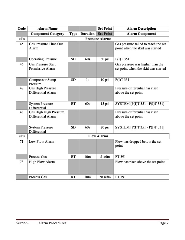 st-petersburg-table-contents-042
