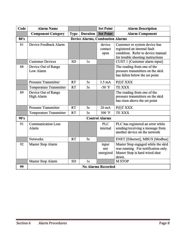 st-petersburg-table-contents-043