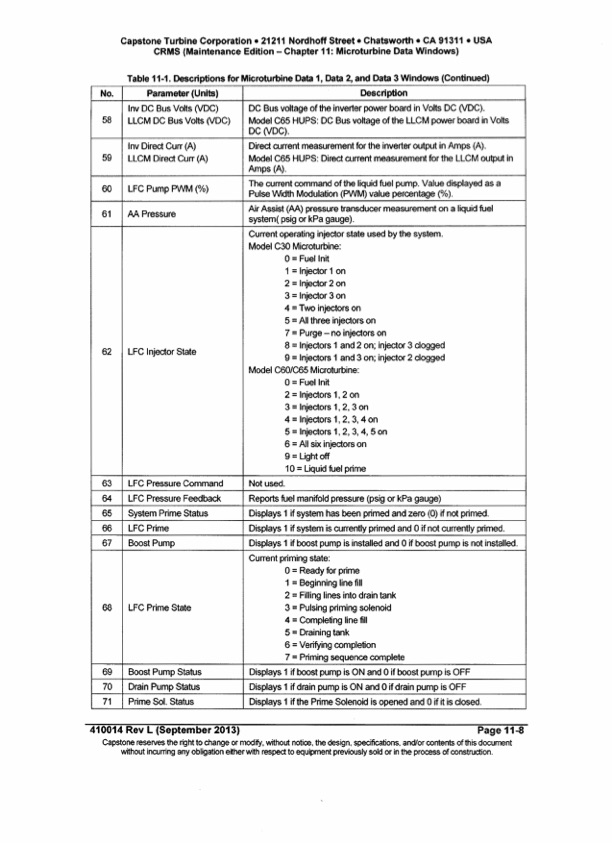 monitoring-capstone-turbine-005
