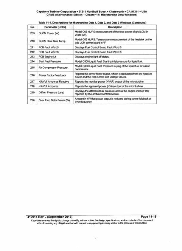 monitoring-capstone-turbine-012