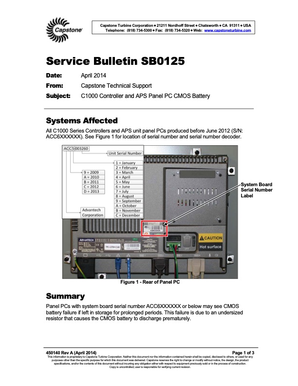 c1000-controller-and-aps-panel-pc-cmos-battery-001