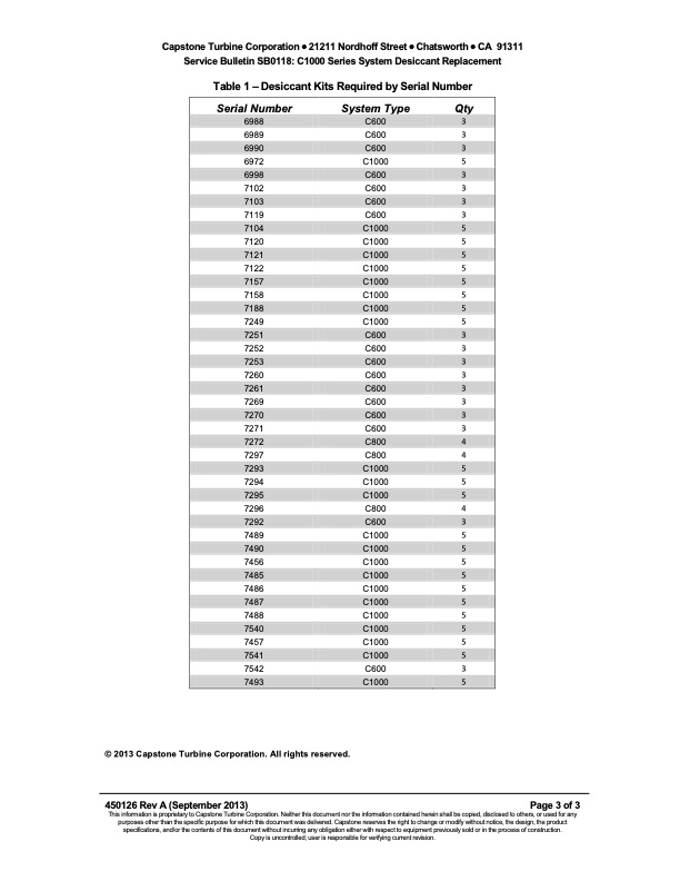 c1000-series-systems-desiccant-replacement-003