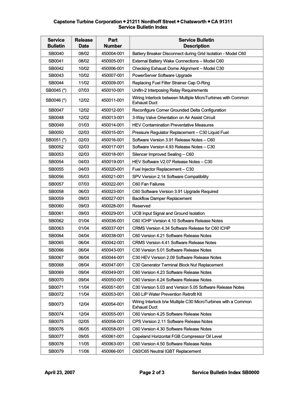 capstone-service-bulletin-index-002