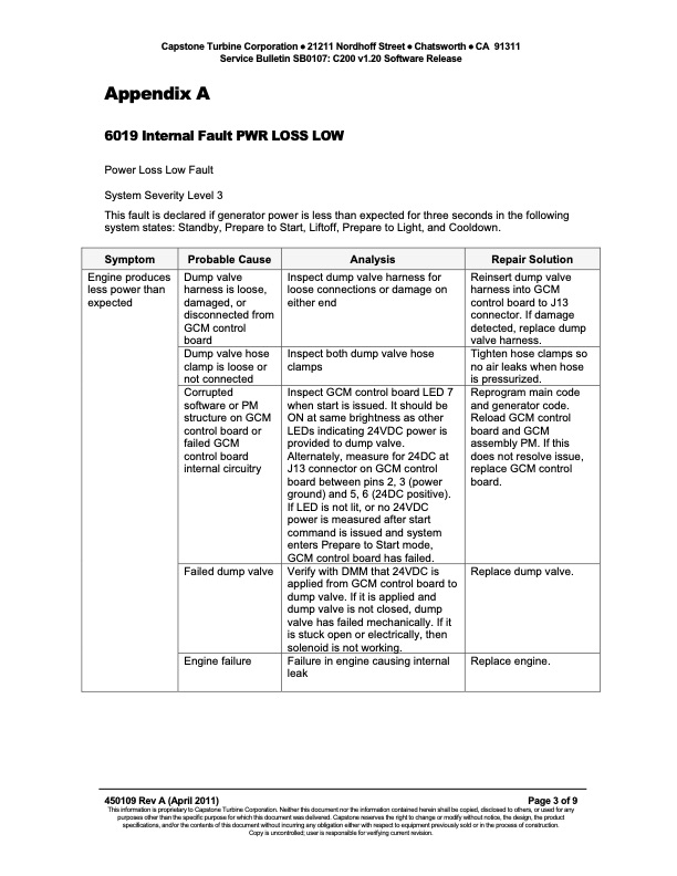 capstone-technical-support-c200-v120-software-release-003
