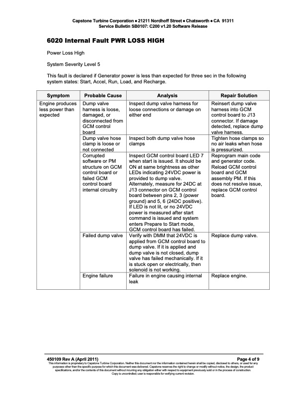 capstone-technical-support-c200-v120-software-release-004