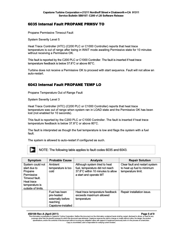 capstone-technical-support-c200-v120-software-release-005