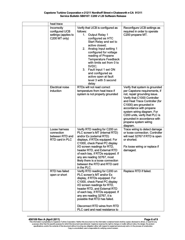 capstone-technical-support-c200-v120-software-release-006