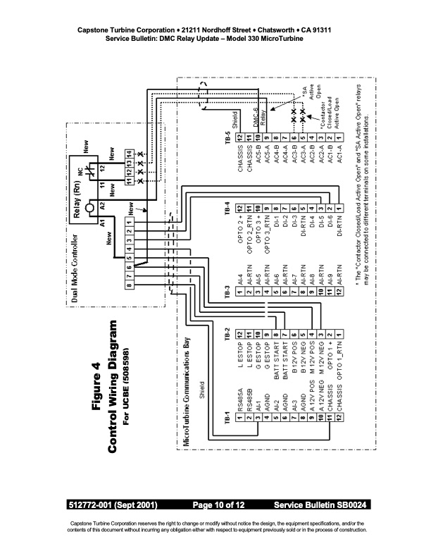 dual-mode-controller-relay-update-capstone-model-330-microtu-010